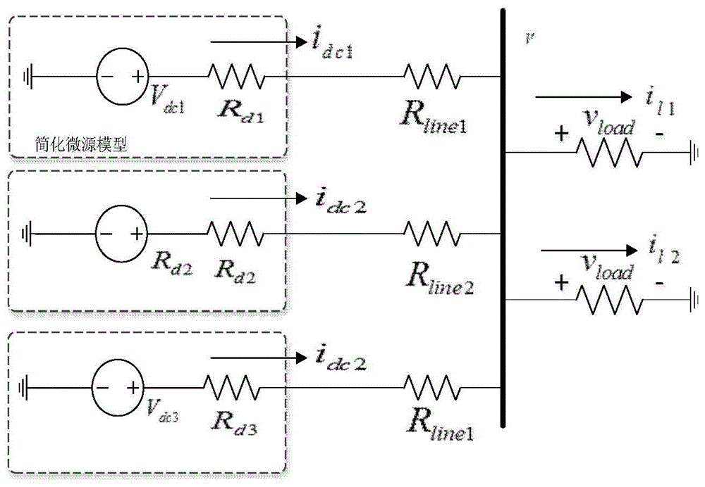 A DC microgrid high-precision current sharing control and optimization system and method