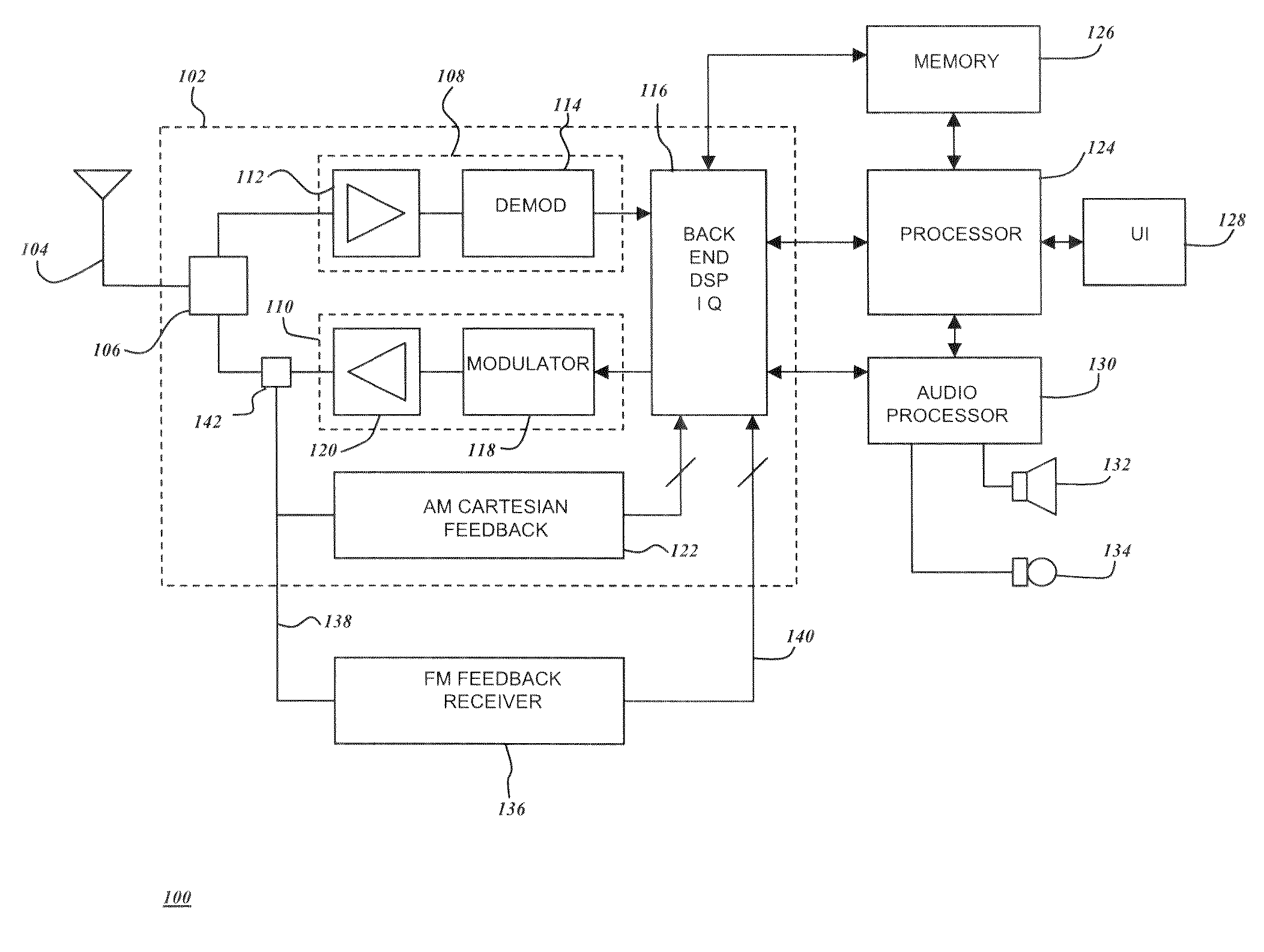 Method and apparatus for generating constant envelope modulation using a quadrature transmitter