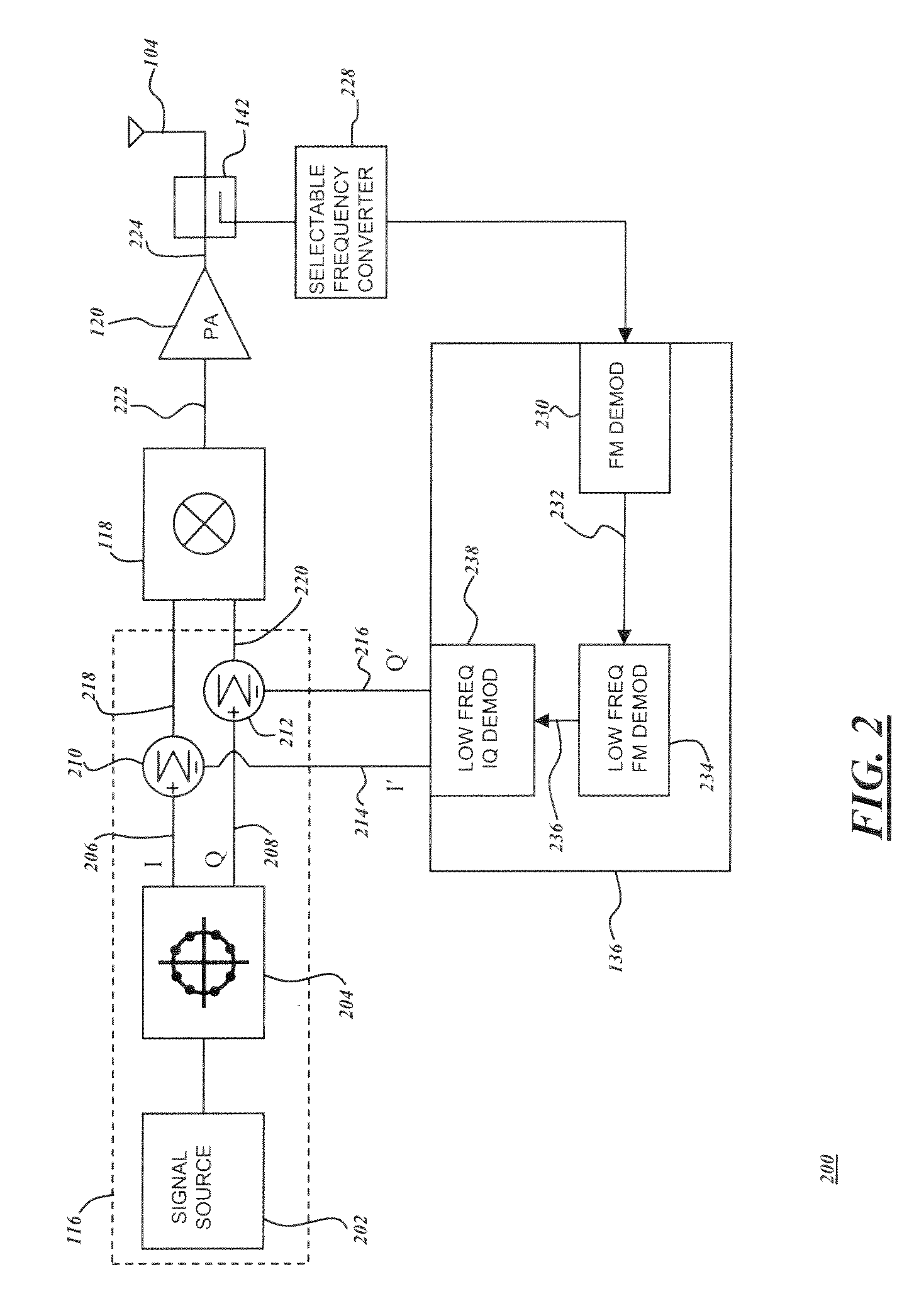 Method and apparatus for generating constant envelope modulation using a quadrature transmitter