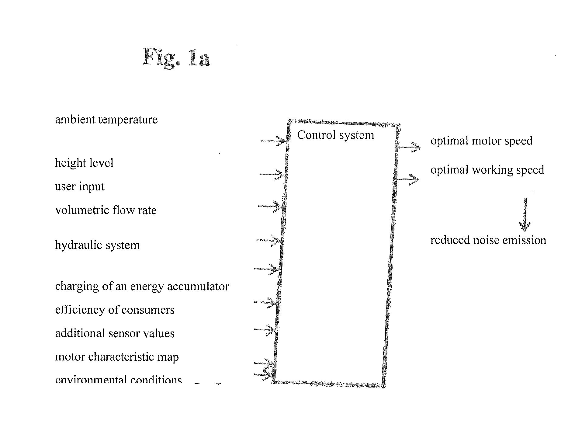 Method for the Speed Synchronization of a Crane Drive and Crane Drive