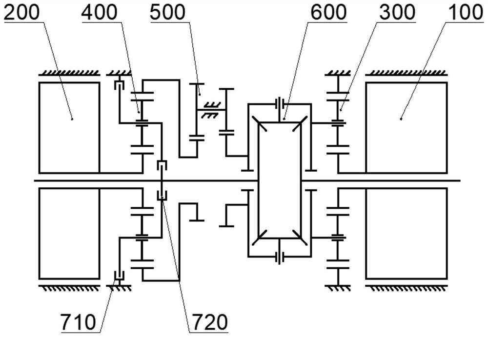 Torque directional distribution electric drive axle using planet rowS and duplicate gear