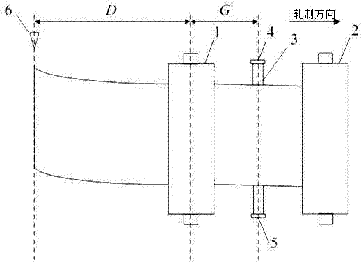 Strip Tail Correction Method for Continuous Rolling Mill