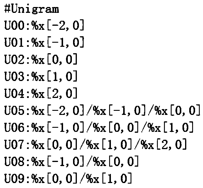 Electronic medical record information extraction method, device and apparatus