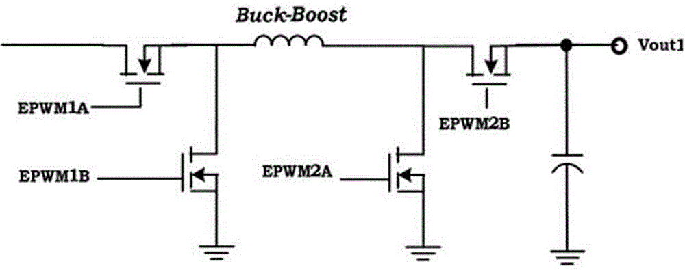 Digital DC/DC power module