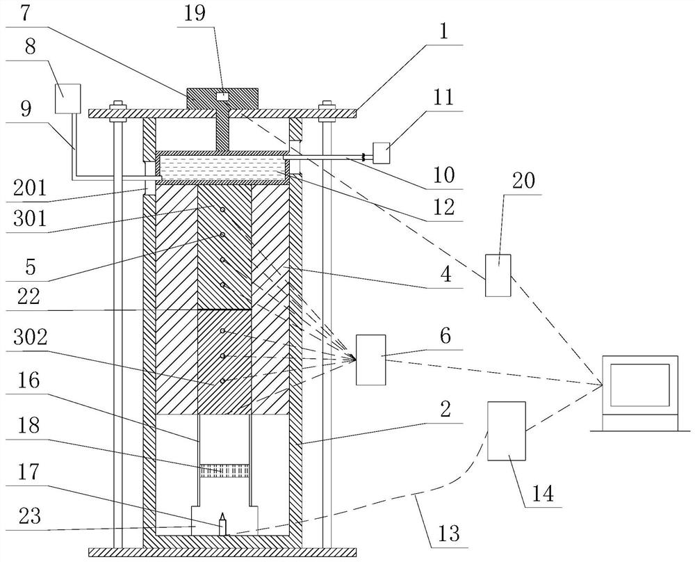 Laser heating measurement device and method for interface heat transfer coefficient and material thermal conductivity