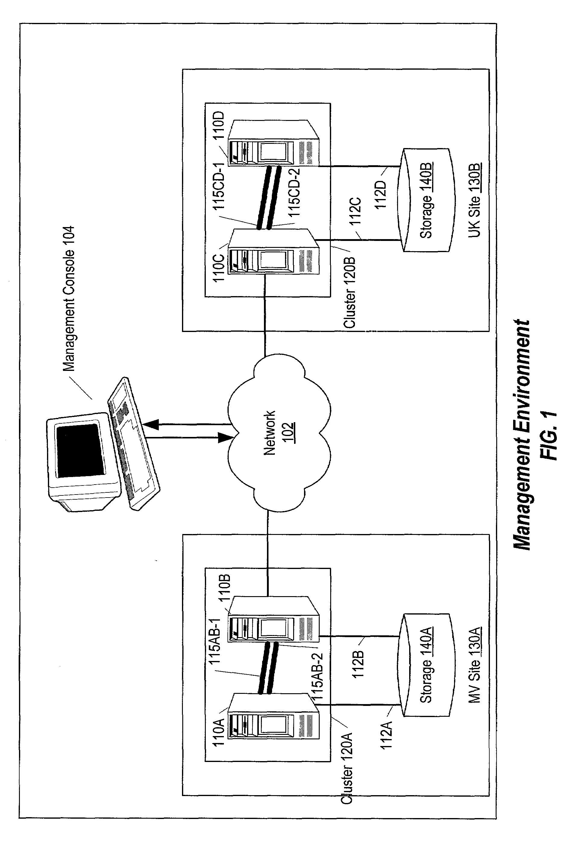 Business continuation policy for server consolidation environment