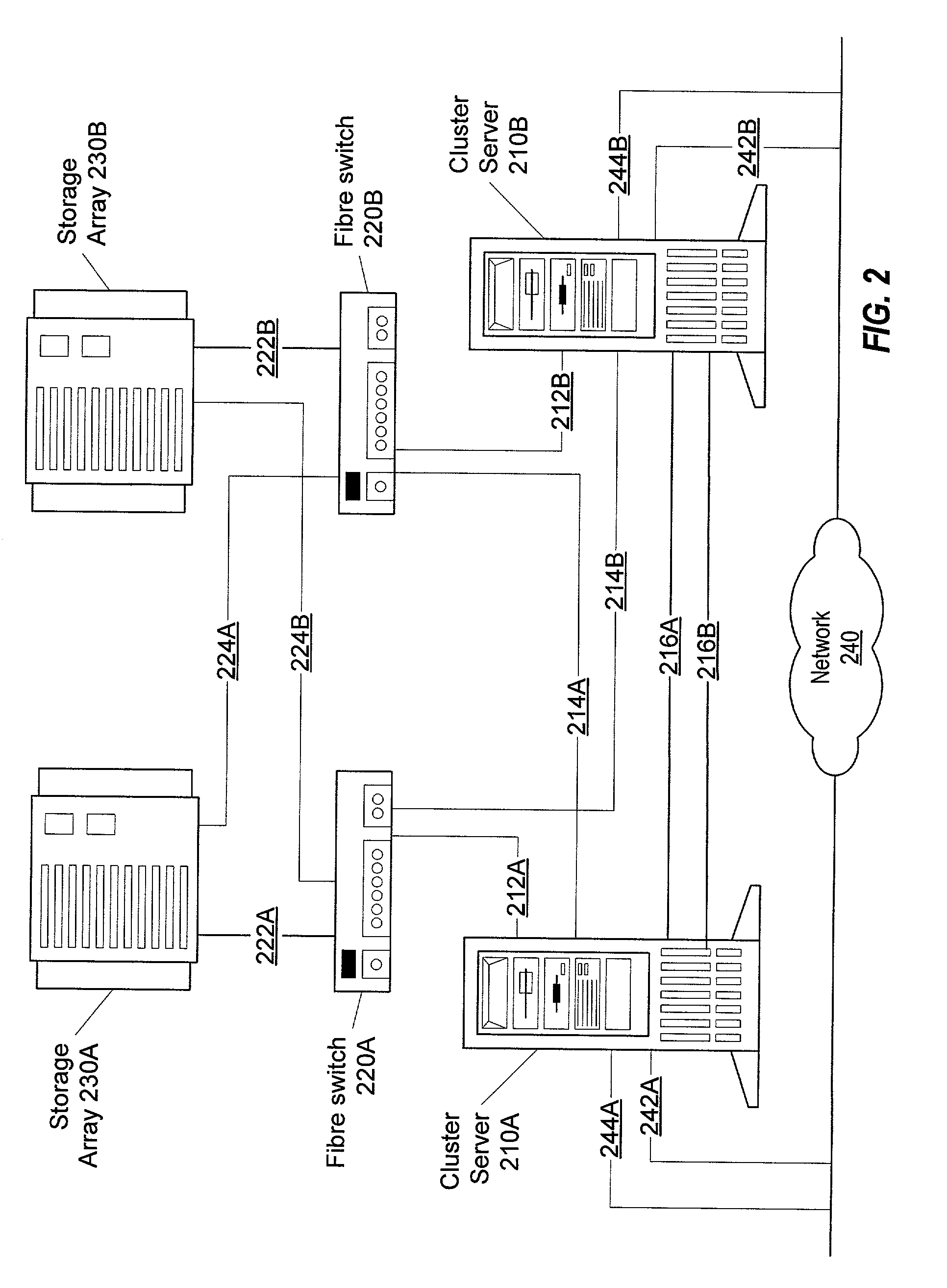 Business continuation policy for server consolidation environment