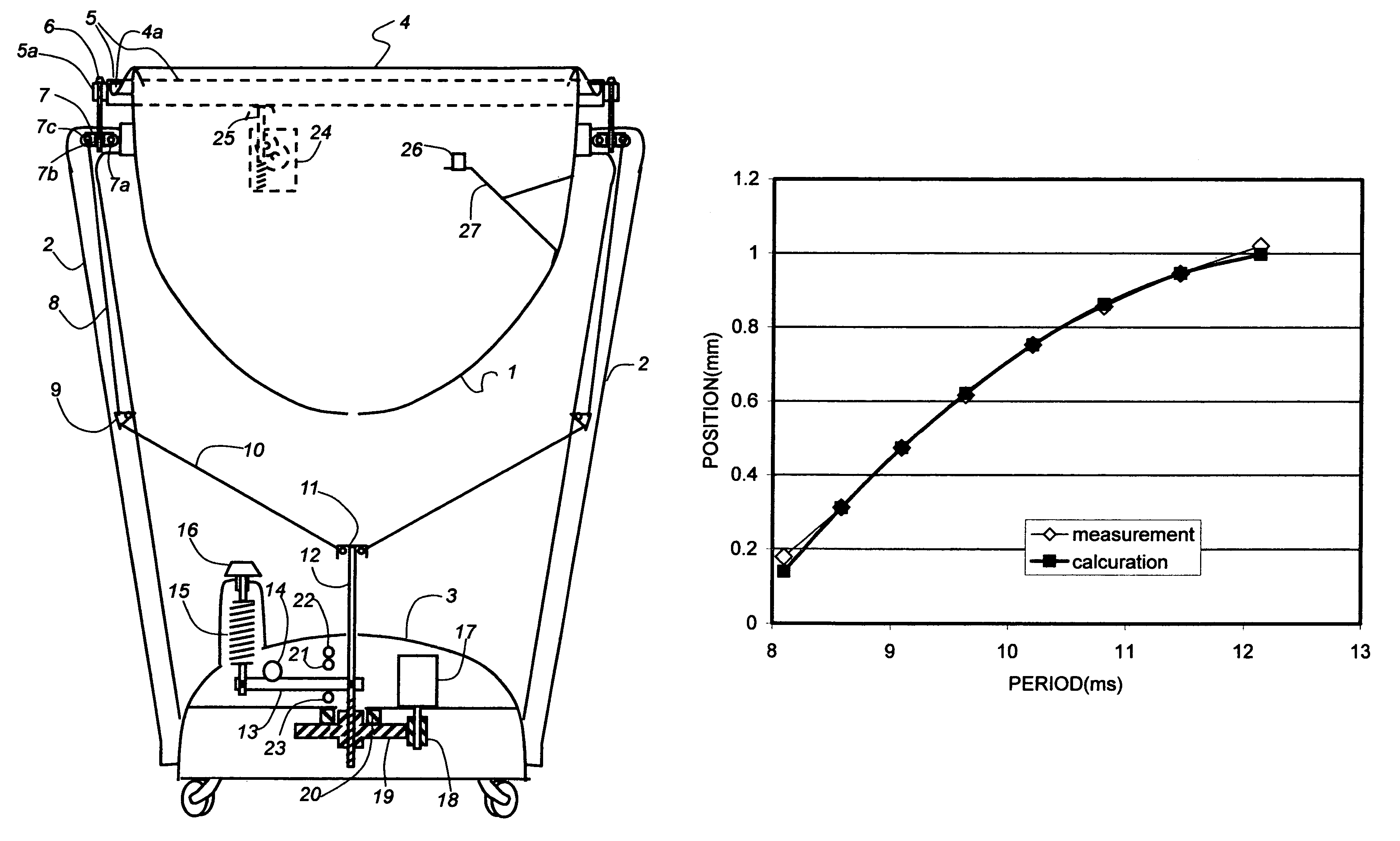 Timpani with quick, accurate and programmable tuning system