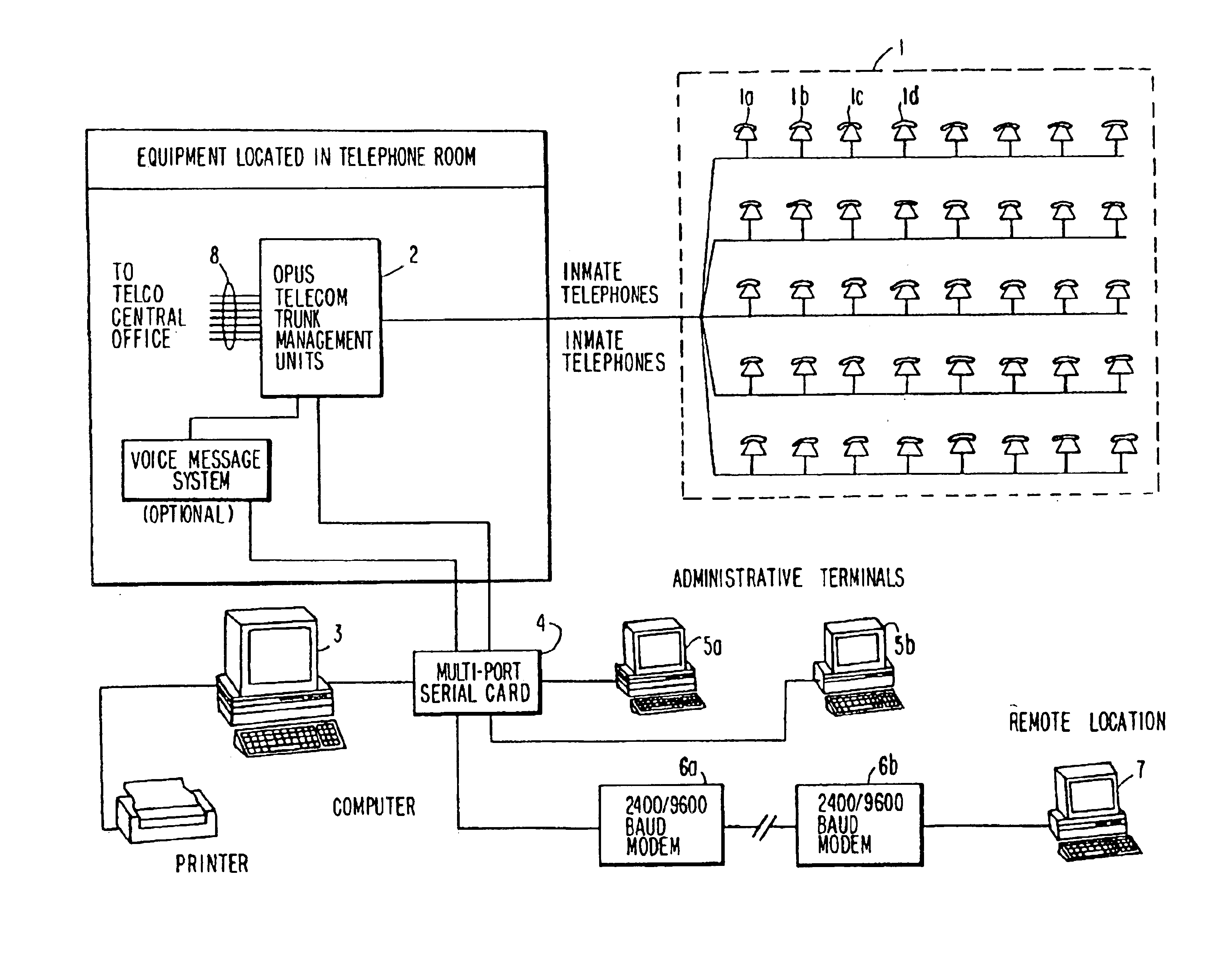 Computer-based method and apparatus for controlling, monitoring, recording and reporting telephone access