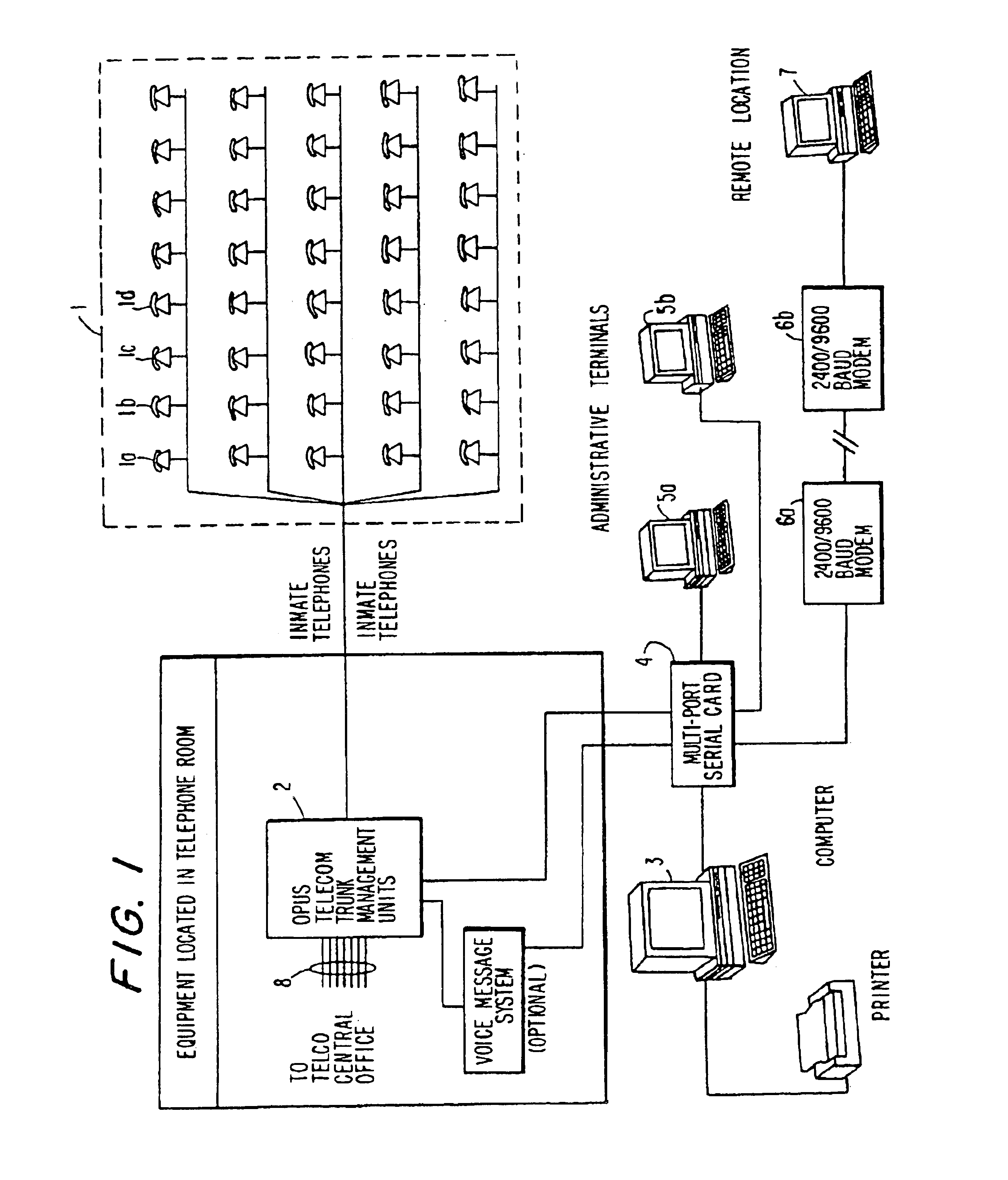 Computer-based method and apparatus for controlling, monitoring, recording and reporting telephone access