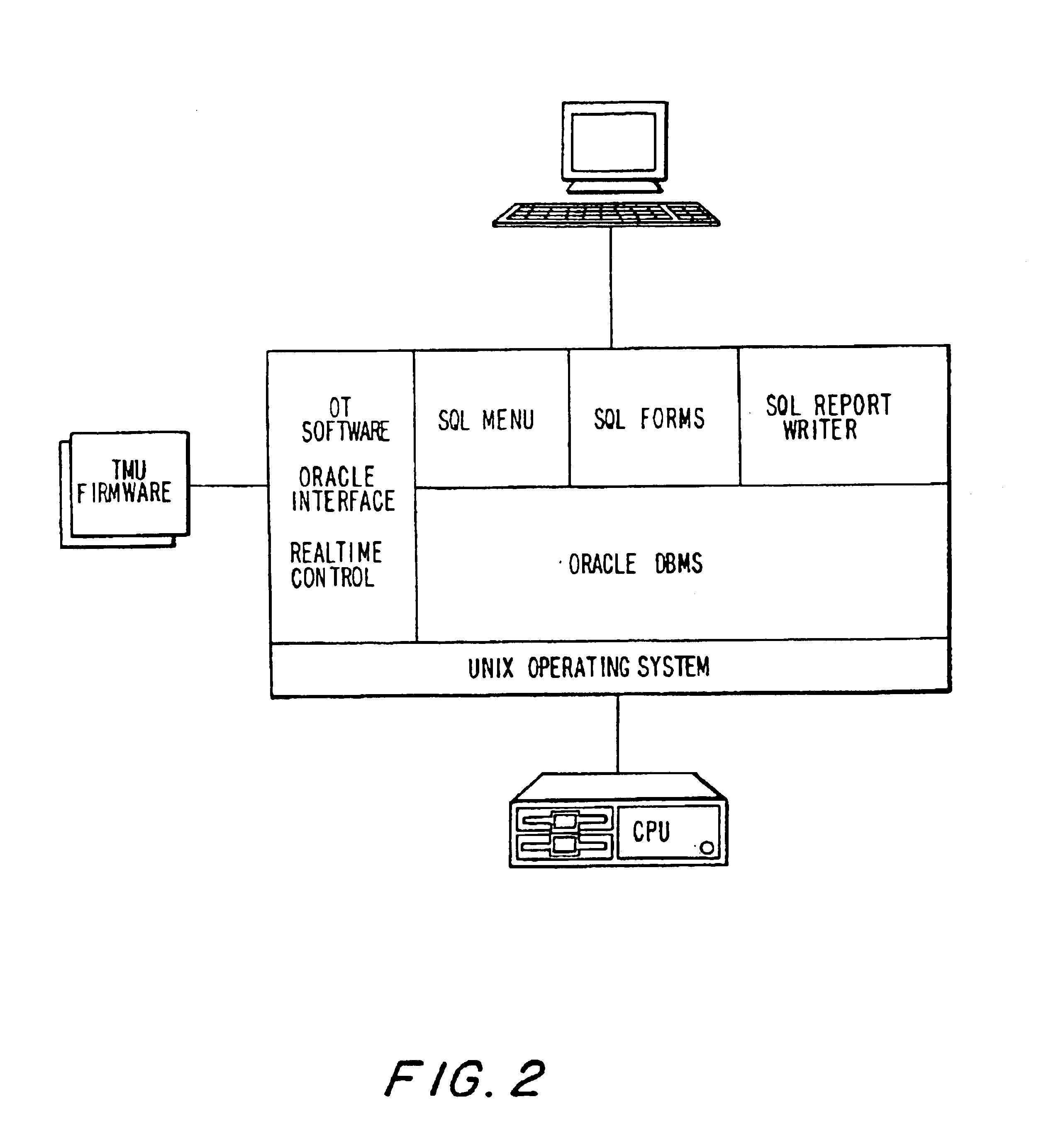 Computer-based method and apparatus for controlling, monitoring, recording and reporting telephone access