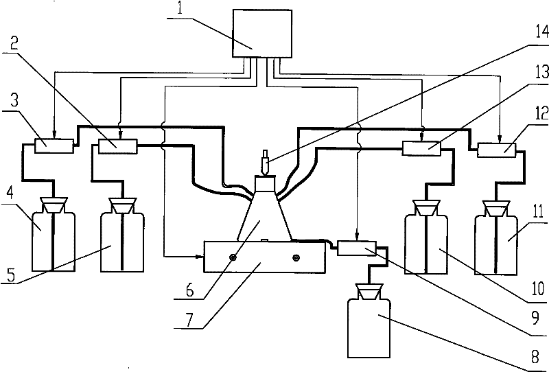 Automatic hydride generating system used for organotin headspace solid-phase microextraction