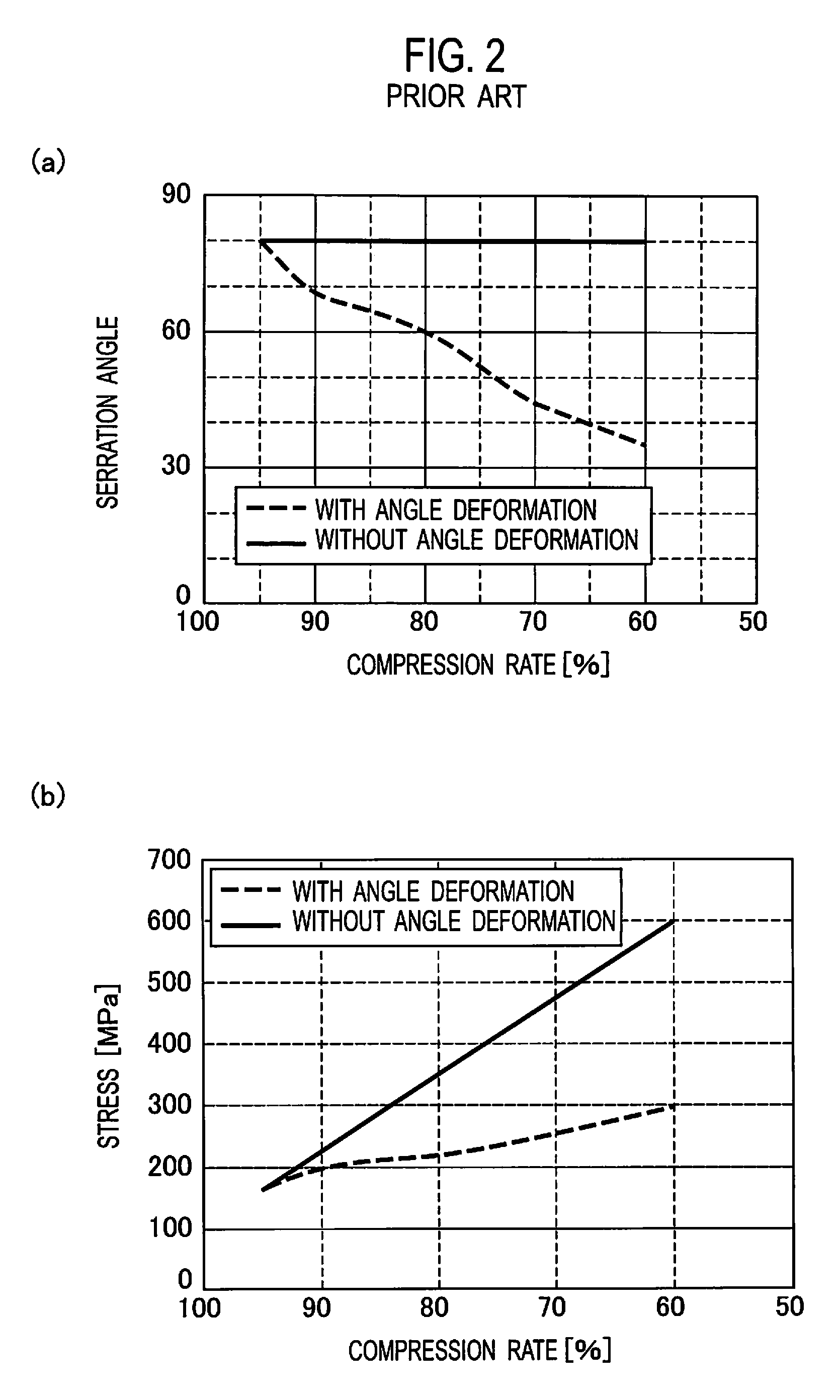 Crimp terminal