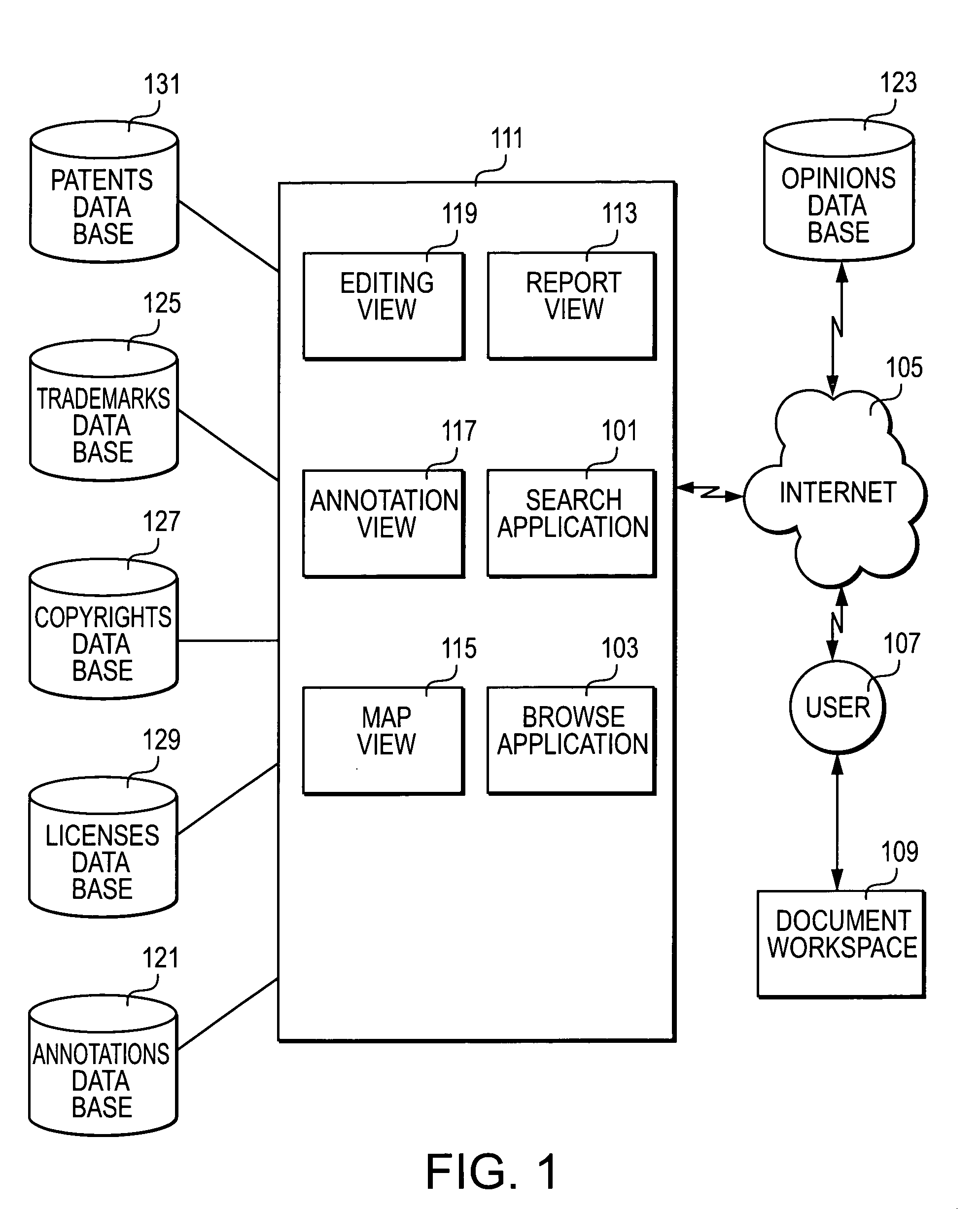 Computer-implemented method and system for managing attributes of intellectual property documents, optionally including organization thereof