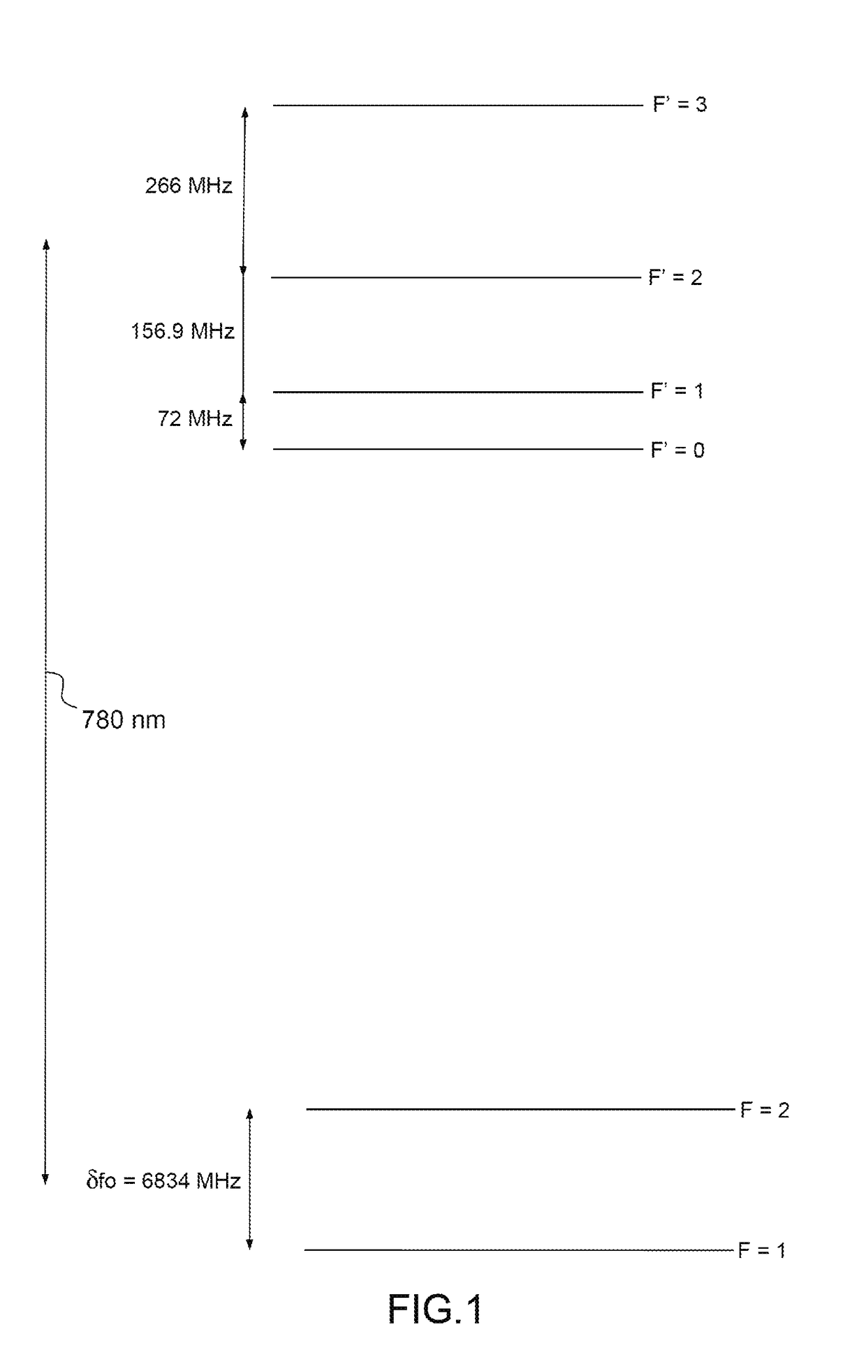 Laser source for a cold-atom inertial sensor