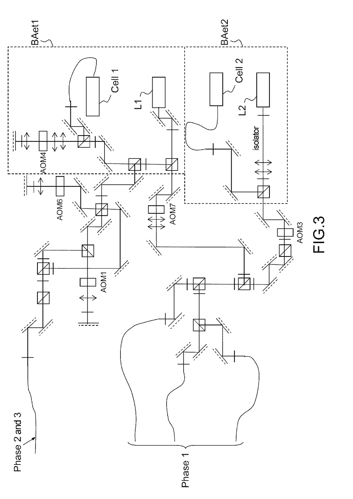 Laser source for a cold-atom inertial sensor