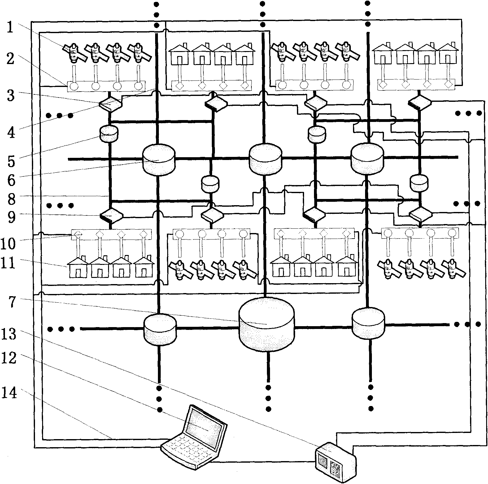 Manpower smart grid