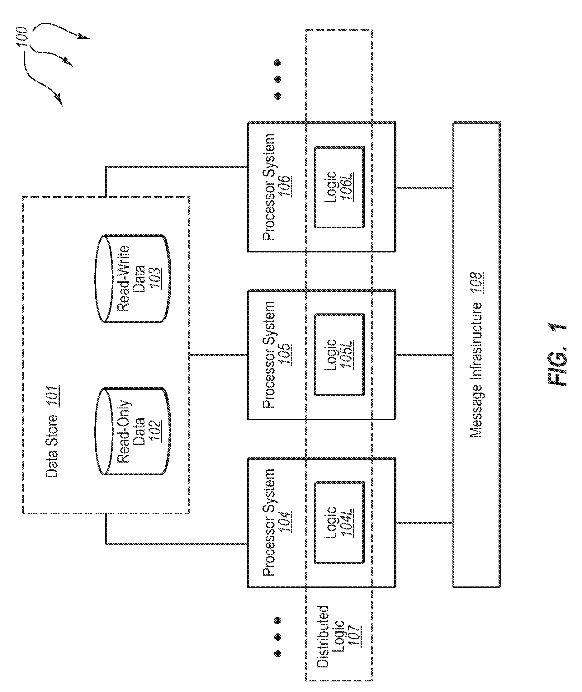 Distributed behavior controlled execution of modeled applications