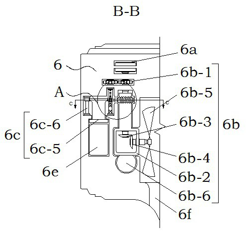 Neck protection device for radiotherapy department