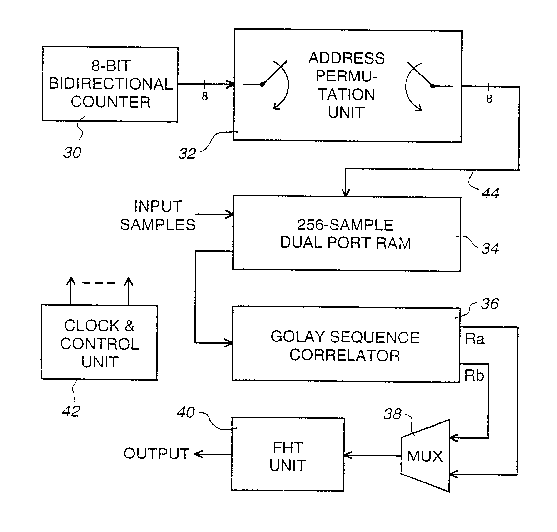 Preamble using Golay sequence for access channel in cellular communications systems