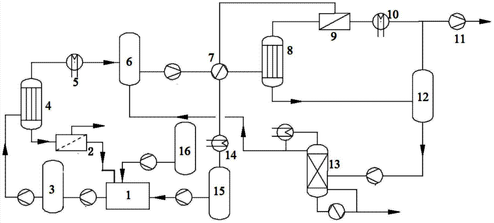 Recovery process and device for dehydrating agent for waste acetone generated in alginate fiber filament production