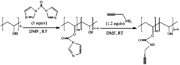 Preparation method of composite hydrogen-absorbing material supported by alkyne-rich polymer supported nano-palladium catalyst and hydrogen-absorbing material