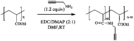 Preparation method of composite hydrogen-absorbing material supported by alkyne-rich polymer supported nano-palladium catalyst and hydrogen-absorbing material