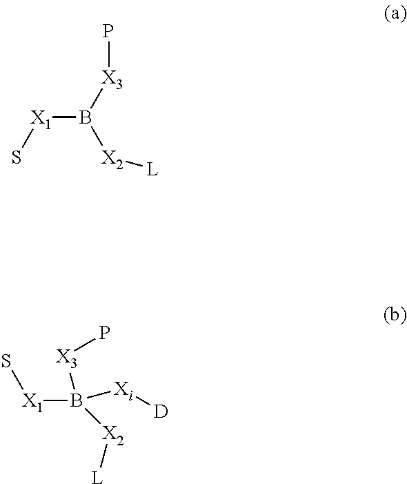 Pharmaceutical compositions for parenteral administration