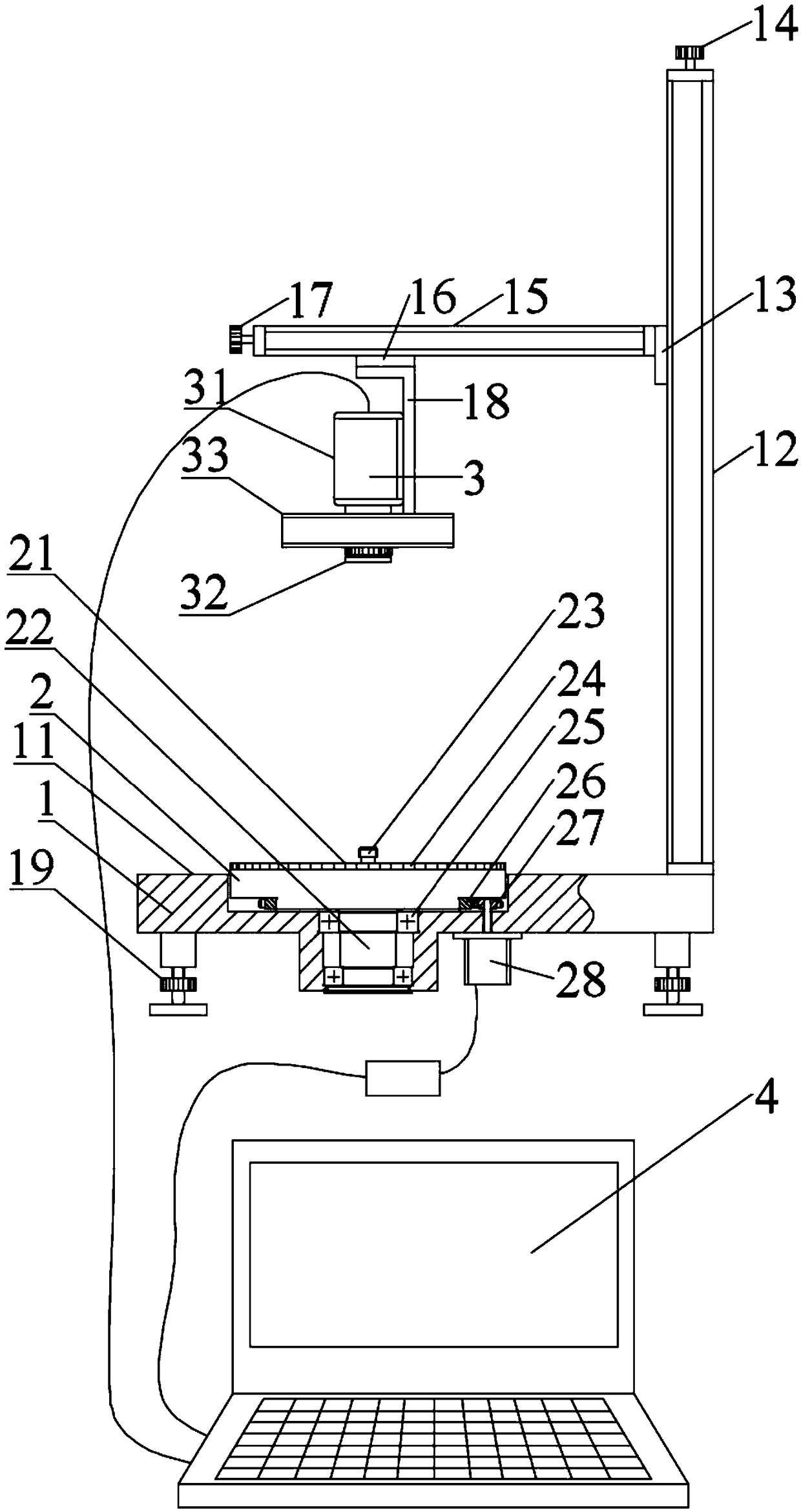 Measurement device for coaxiality error of multi-stage rotating body and measurement method