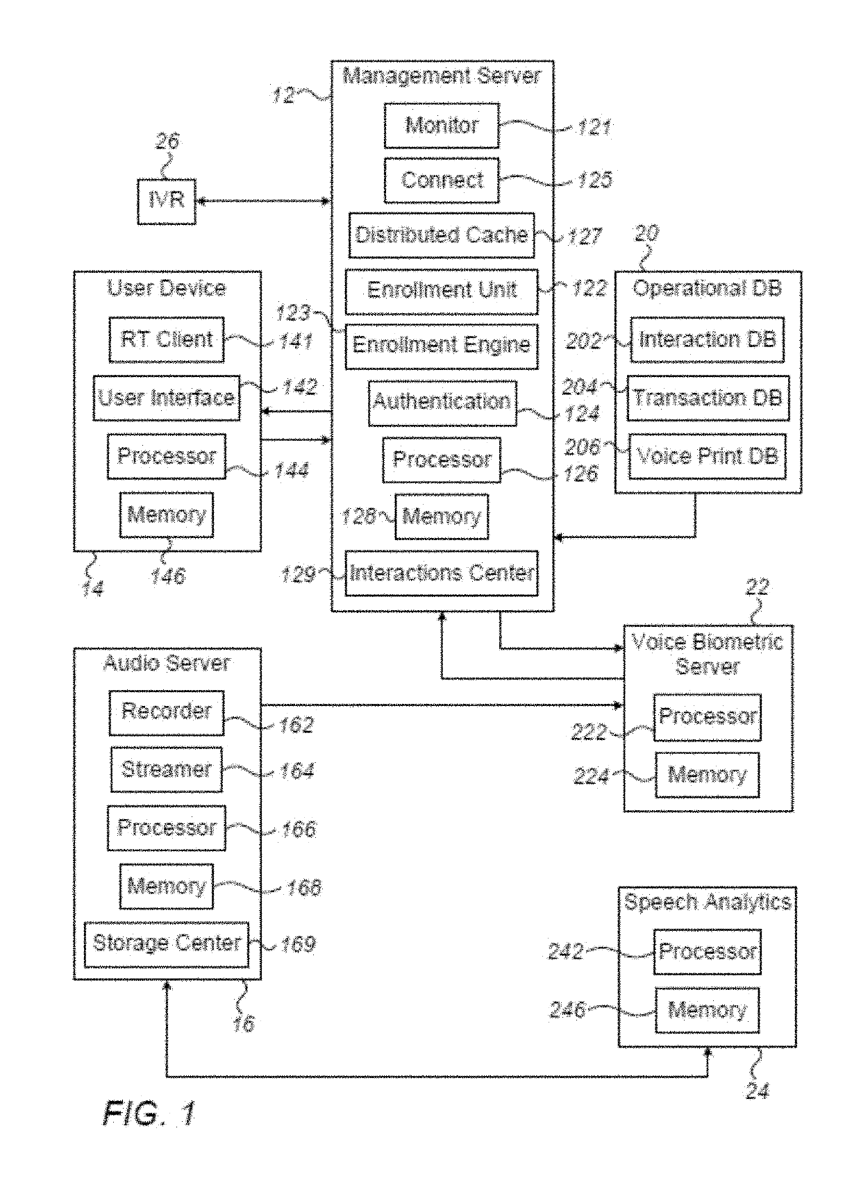 Seamless text-dependent enrollment