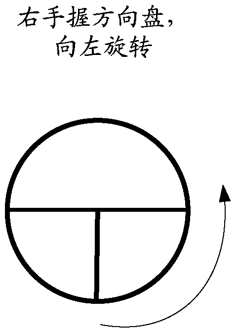 Method and system for processing state information