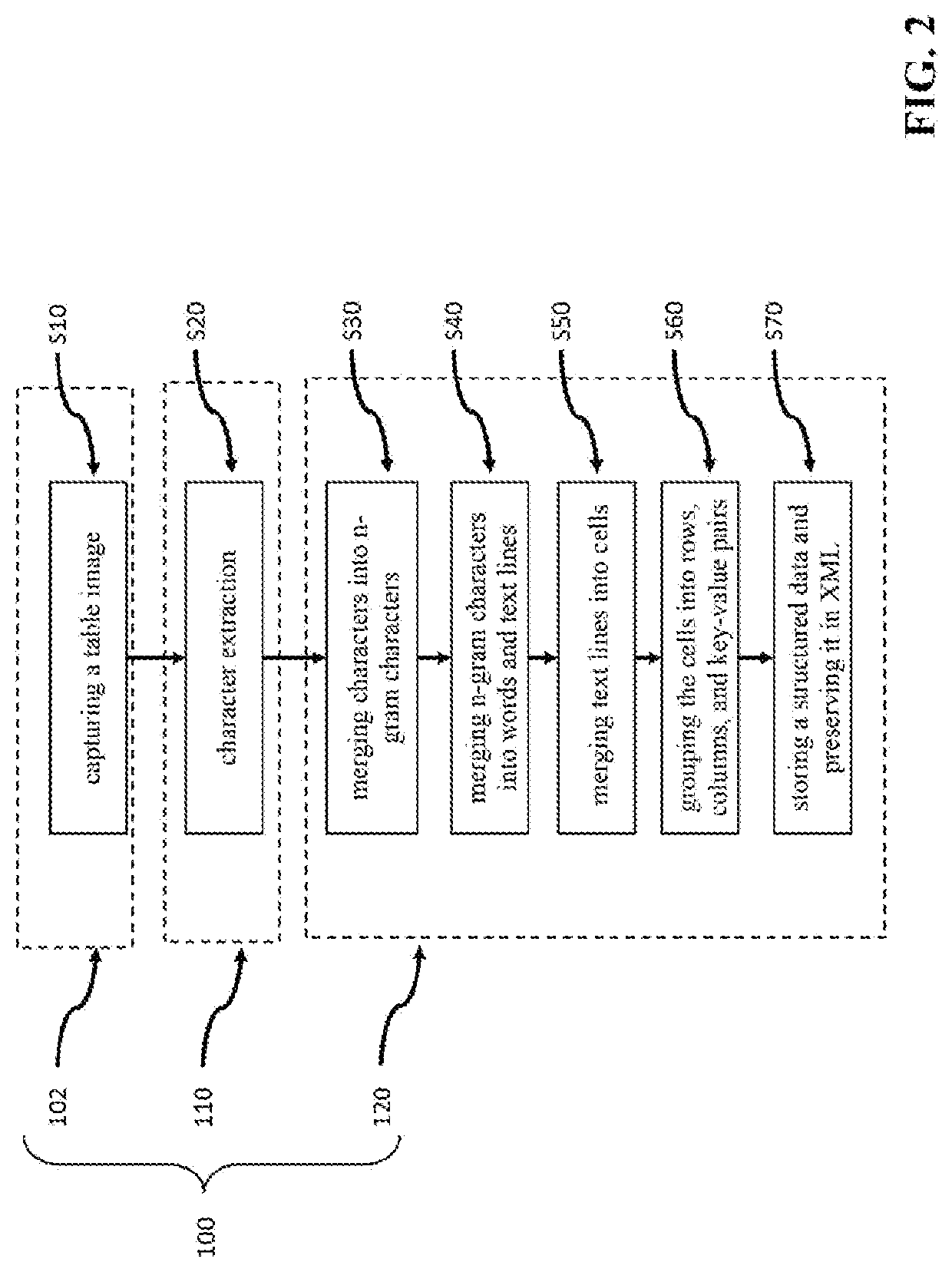 Apparatus and Method for Recognizing Image-Based Content Presented in a Structured Layout