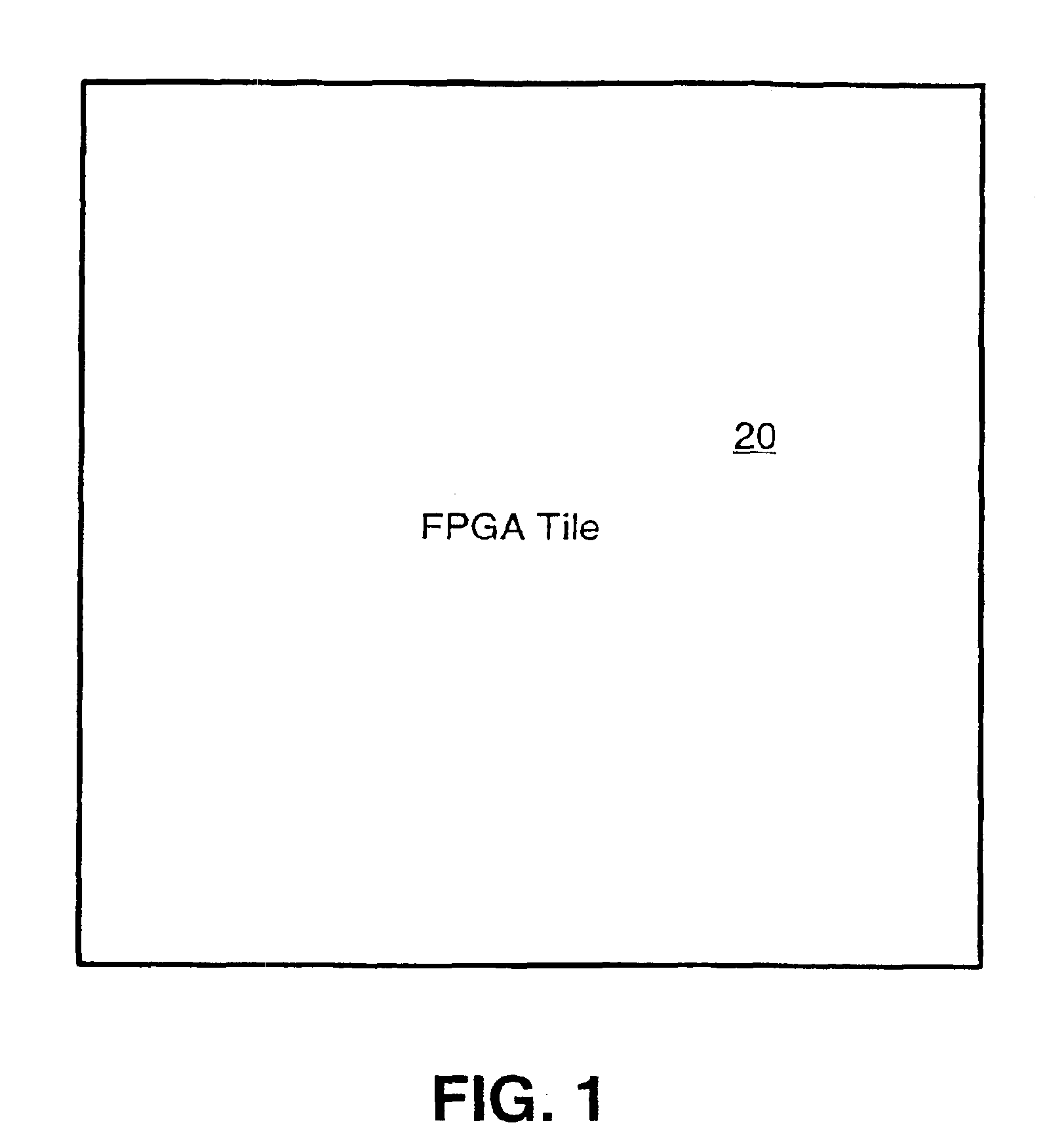 Tileable field-programmable gate array architecture