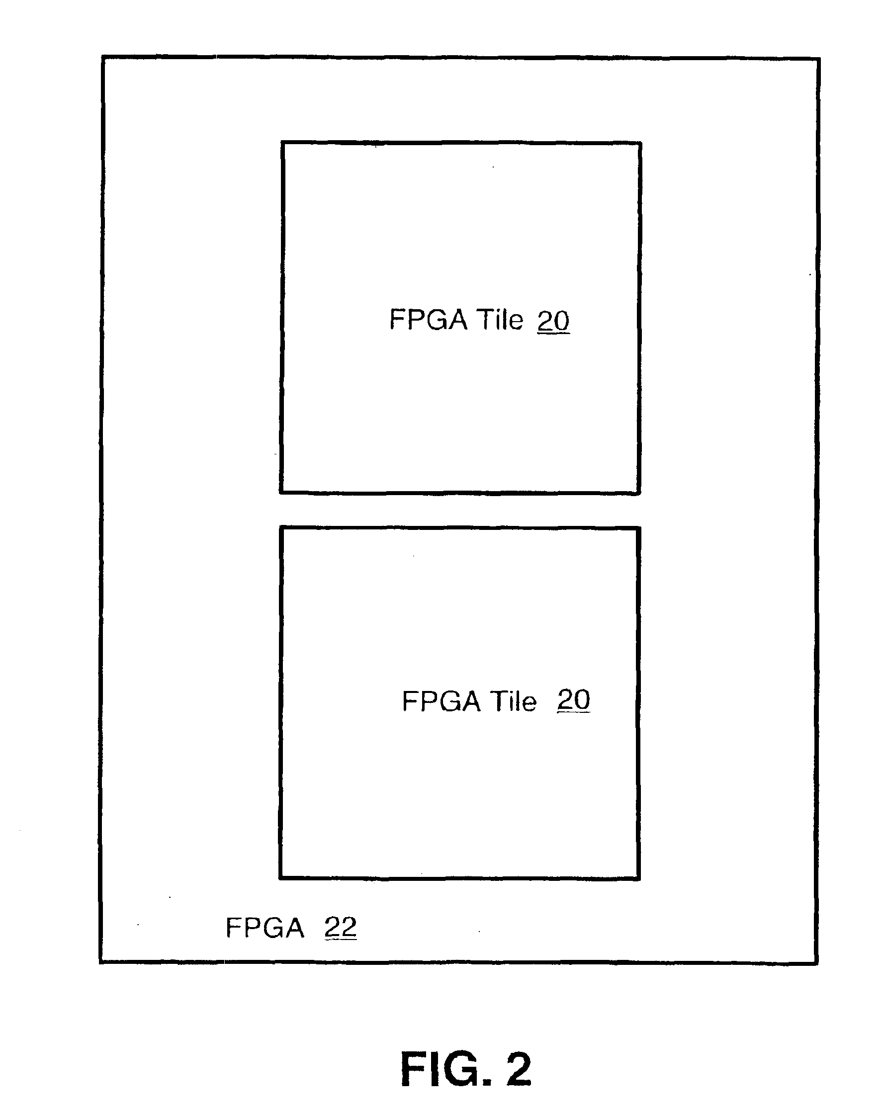 Tileable field-programmable gate array architecture