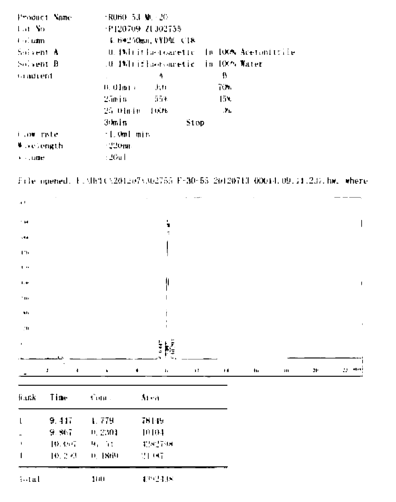 Polypeptide, detector containing the polypeptide, and detection kit containing the polypeptide