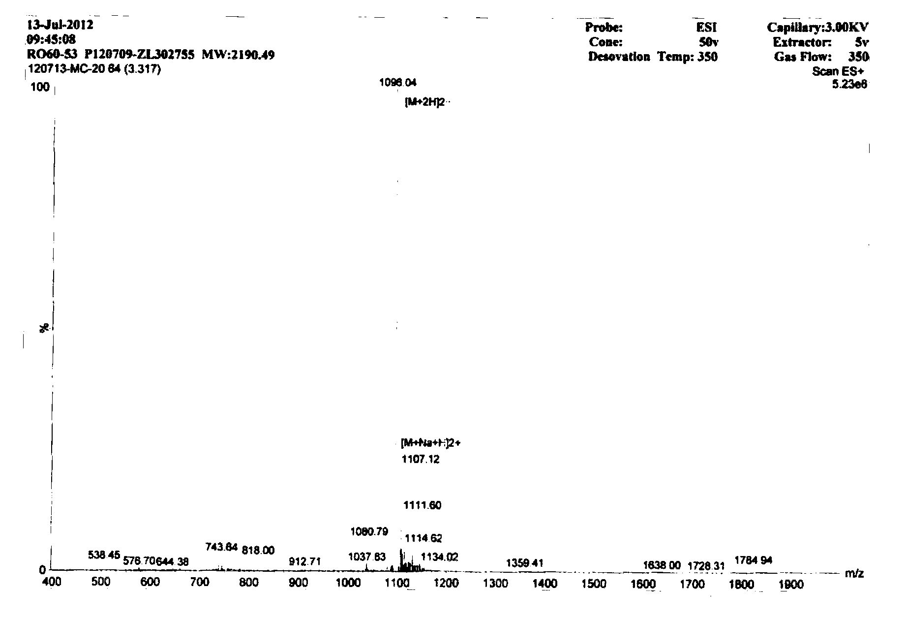 Polypeptide, detector containing the polypeptide, and detection kit containing the polypeptide