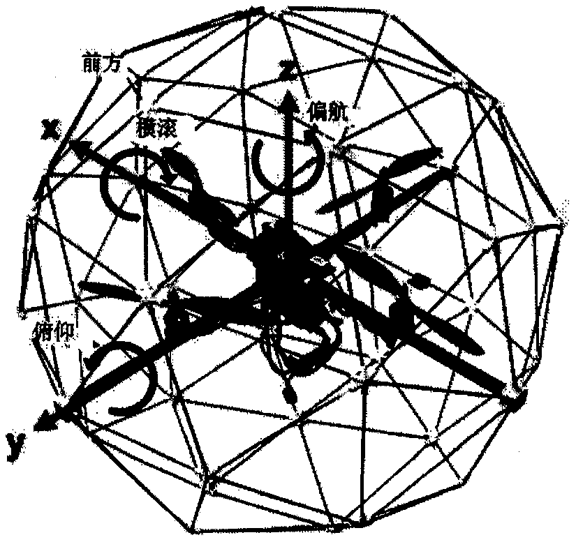 Sliding mode fault-tolerant control method for multi-agent tracking system with multiple faults