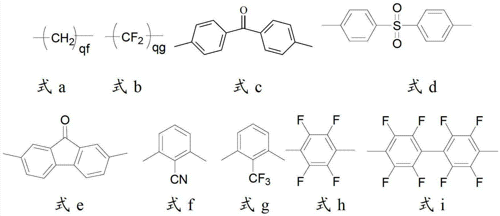 Polysulfone with sulfonated lateral chain and preparation method thereof