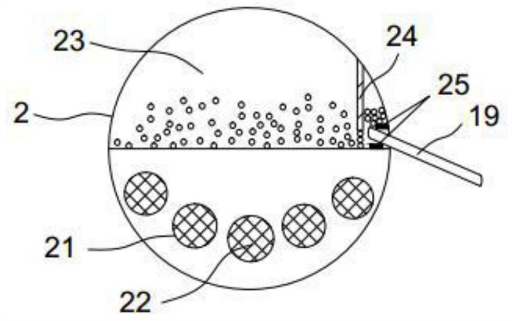 A pull-type layered artificial flexible floating fish reef