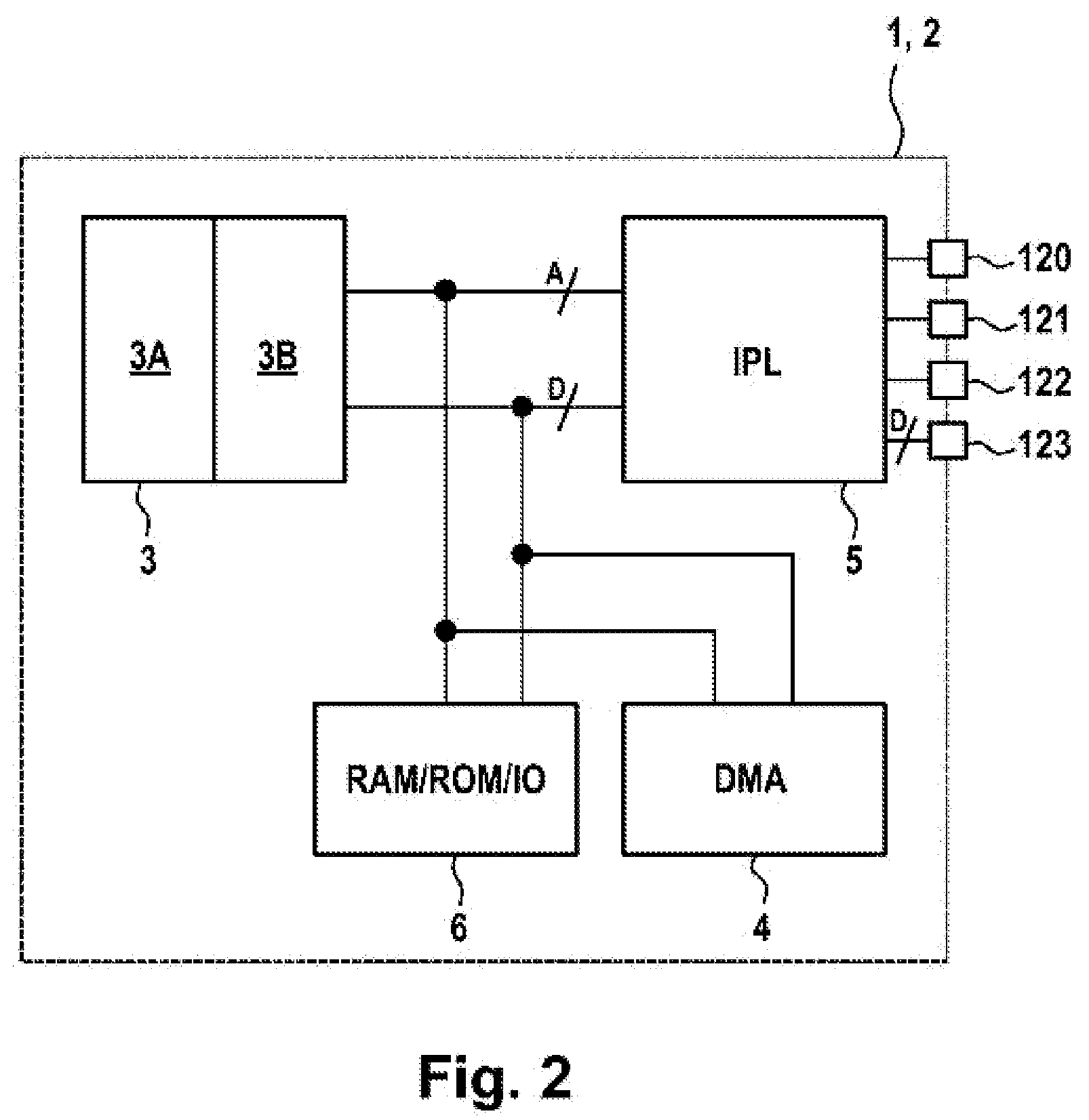 Method and Circuit Arrangement for Transmitting Data Between Processor Modules