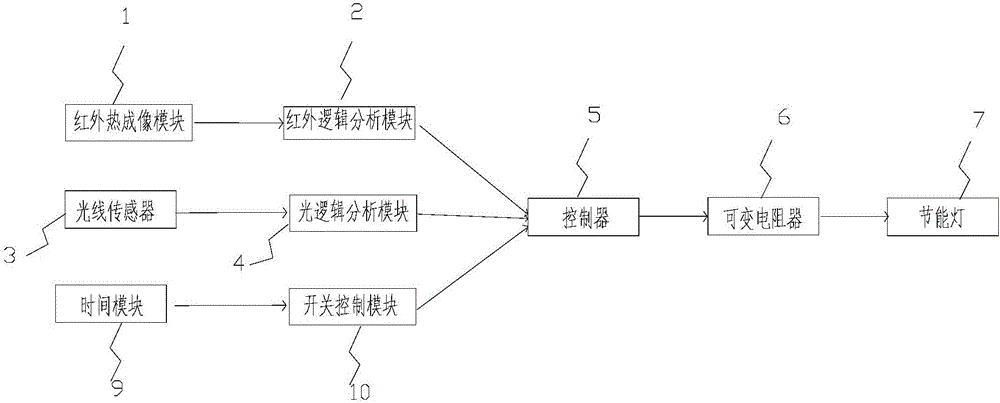 Intelligent induction energy-saving lamp