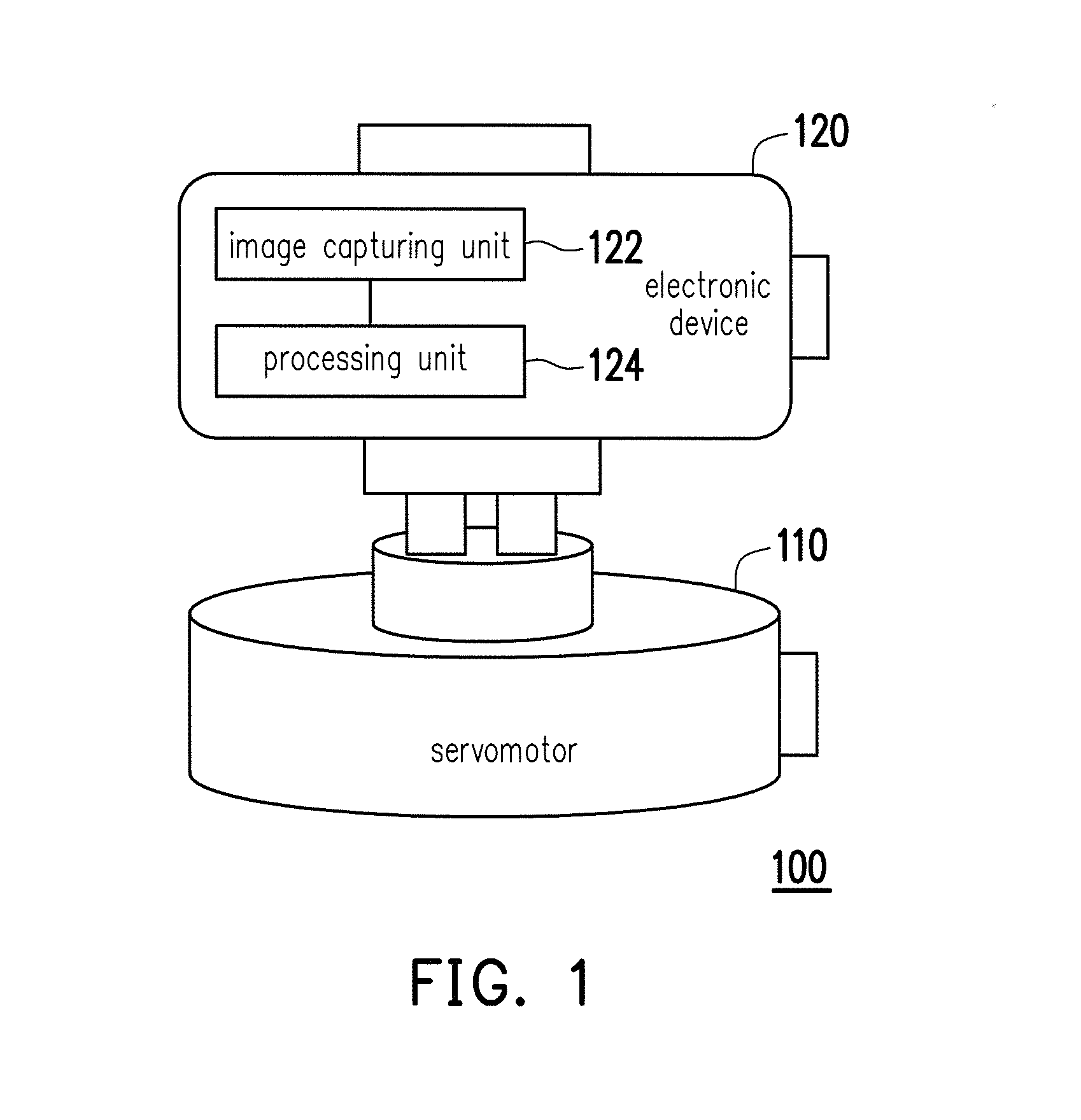 Automatic photographing method and system thereof