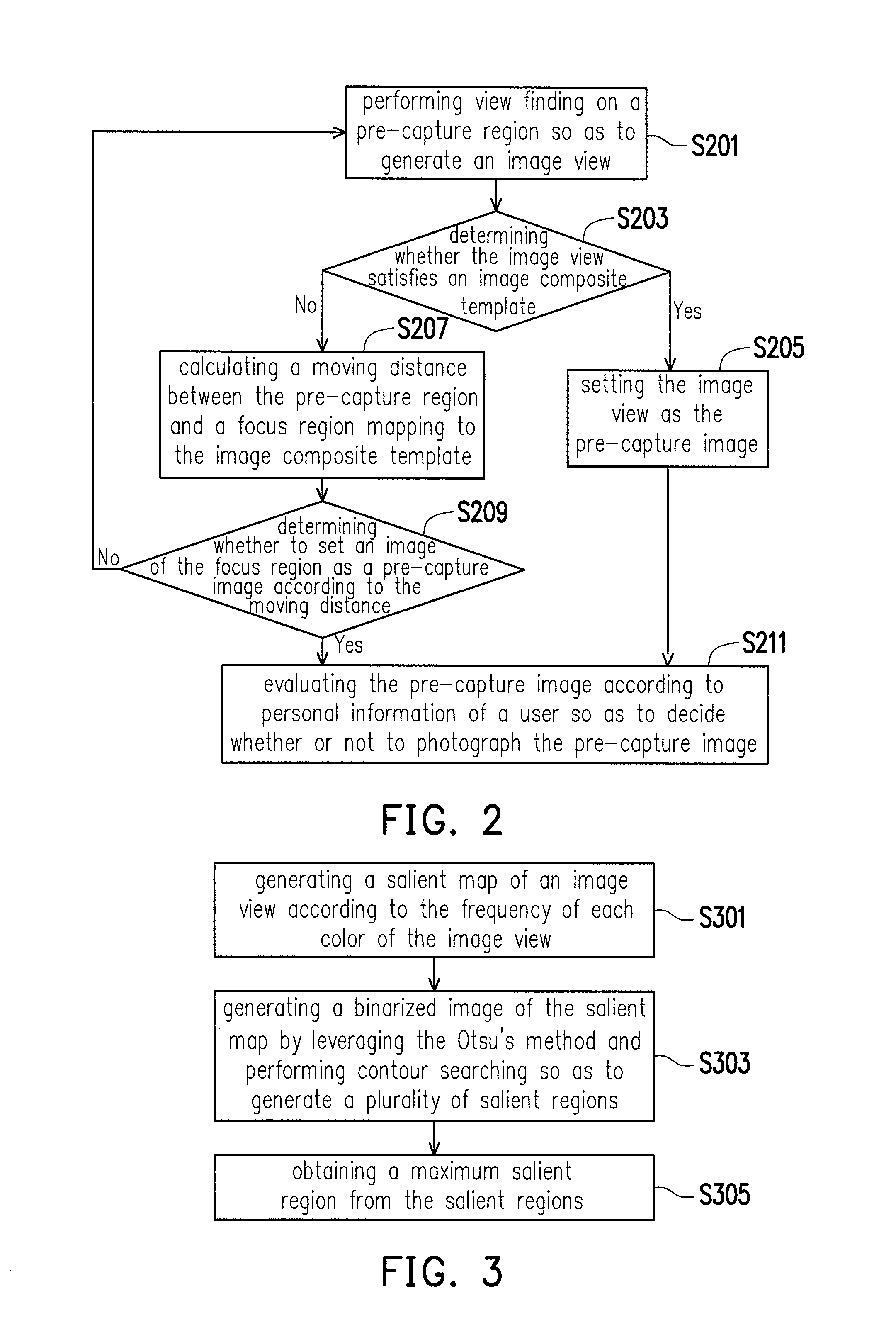 Automatic photographing method and system thereof