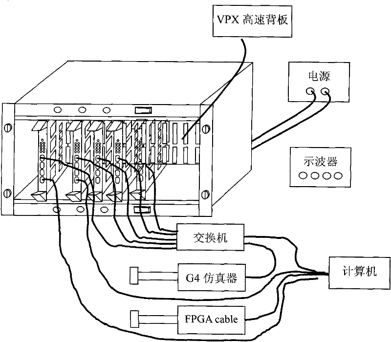 Processing module capable of reconstructing signals based on VPX bus