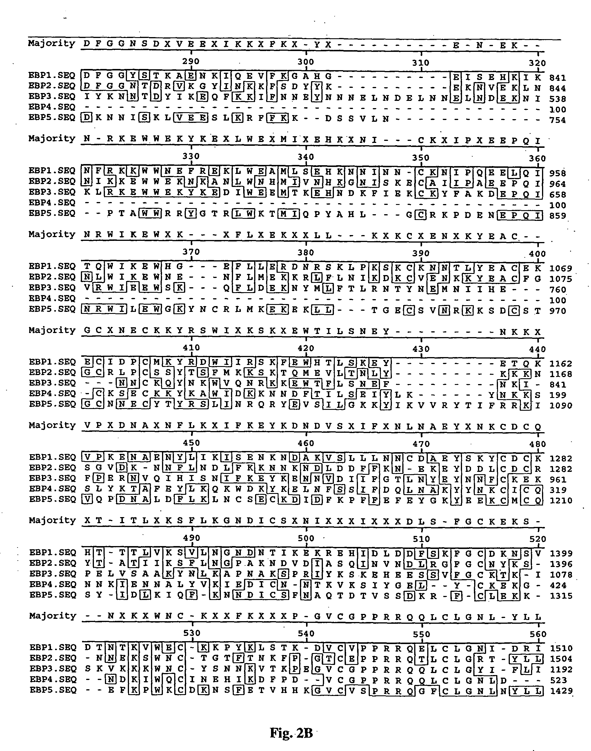 Anti-plasmodium compositions and methods of use