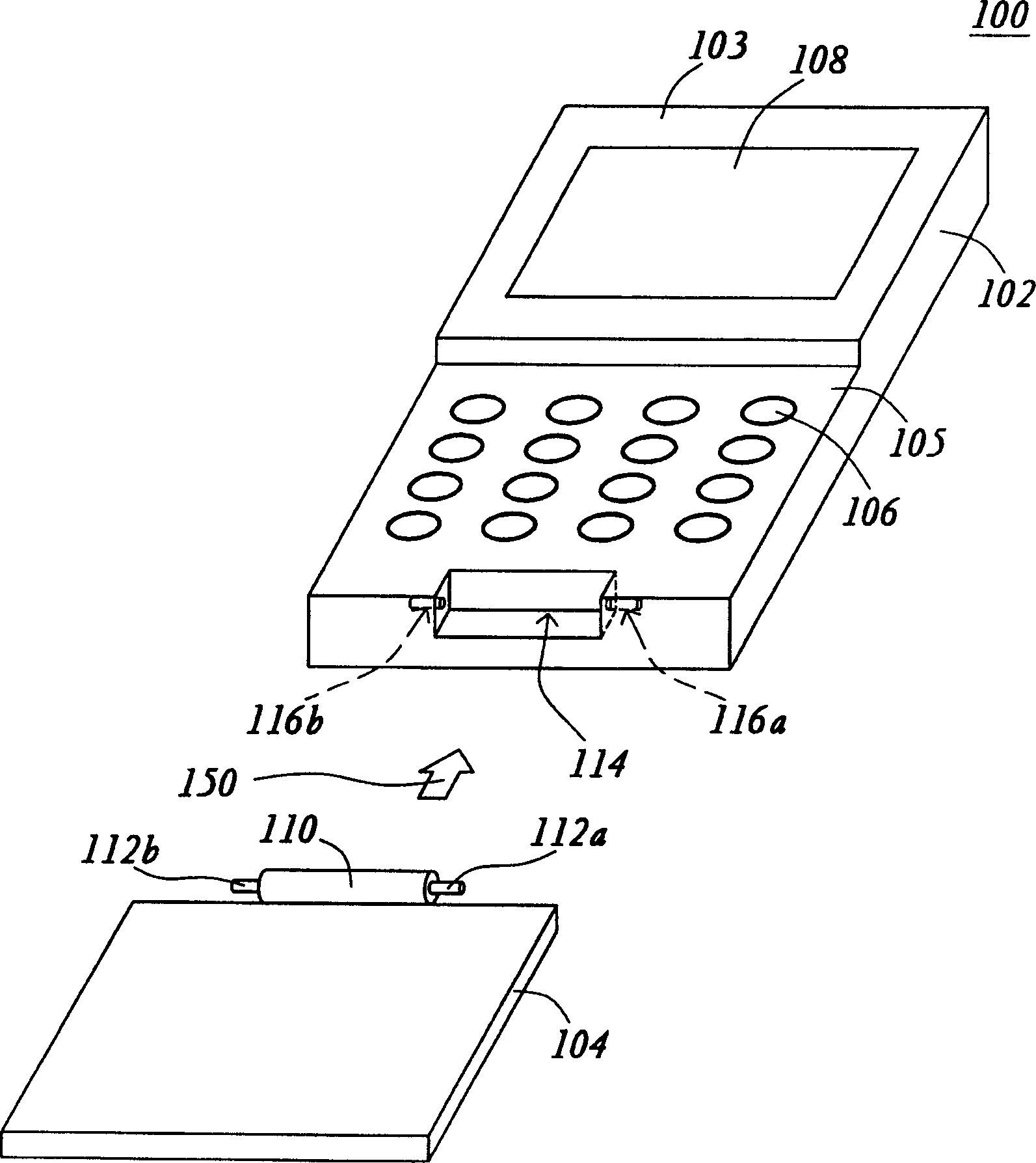 Pivot set