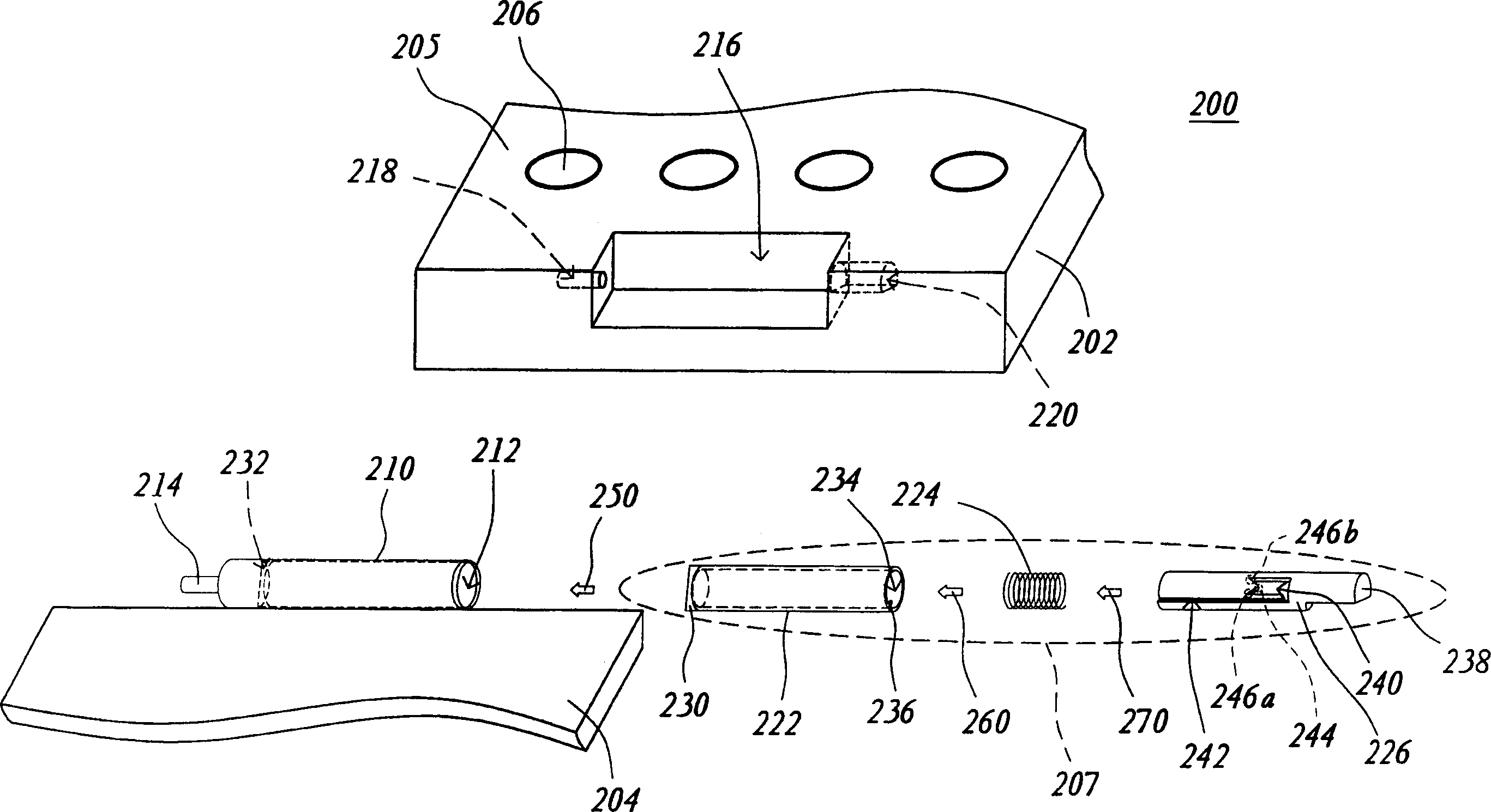 Pivot set