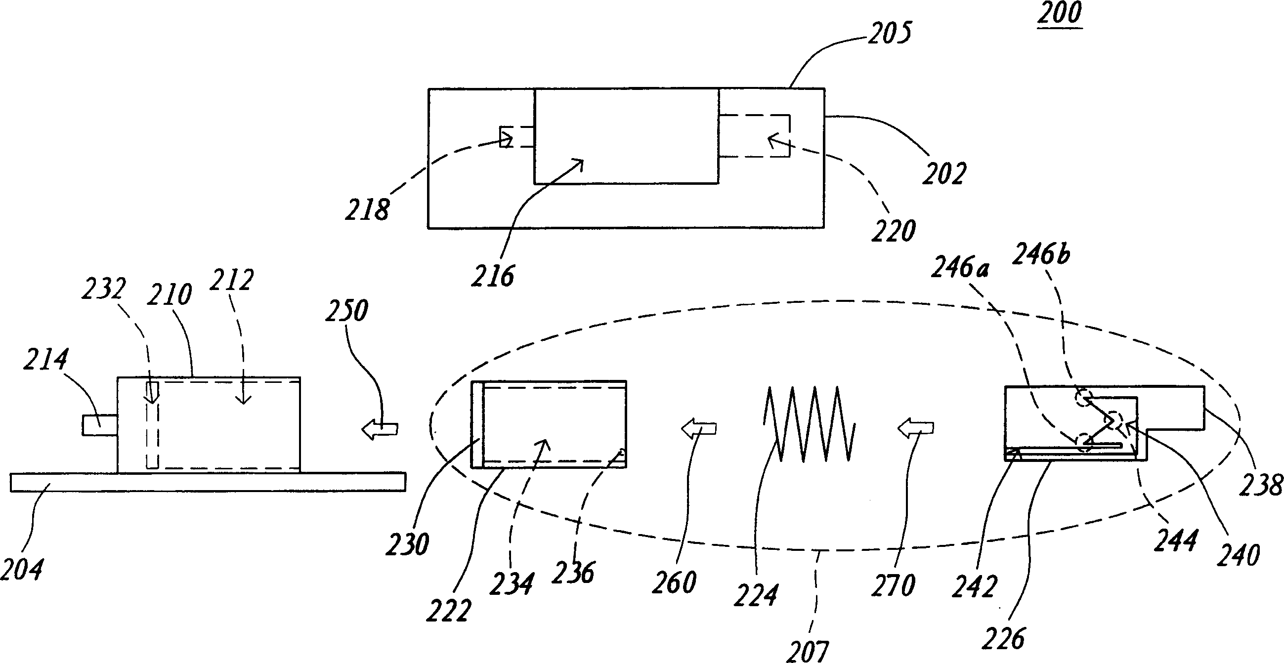 Pivot set