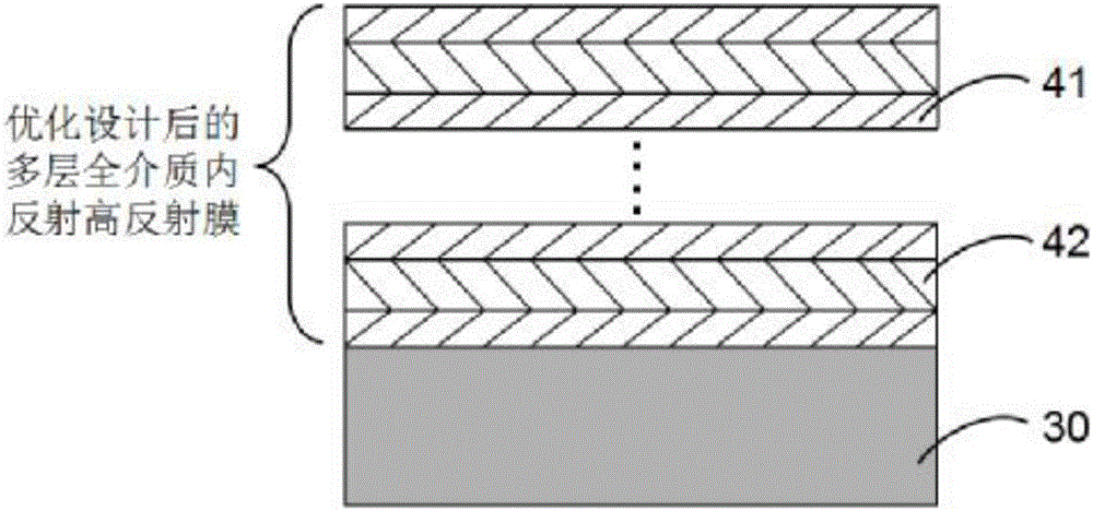 Method for preparing scintillation crystal detection unit