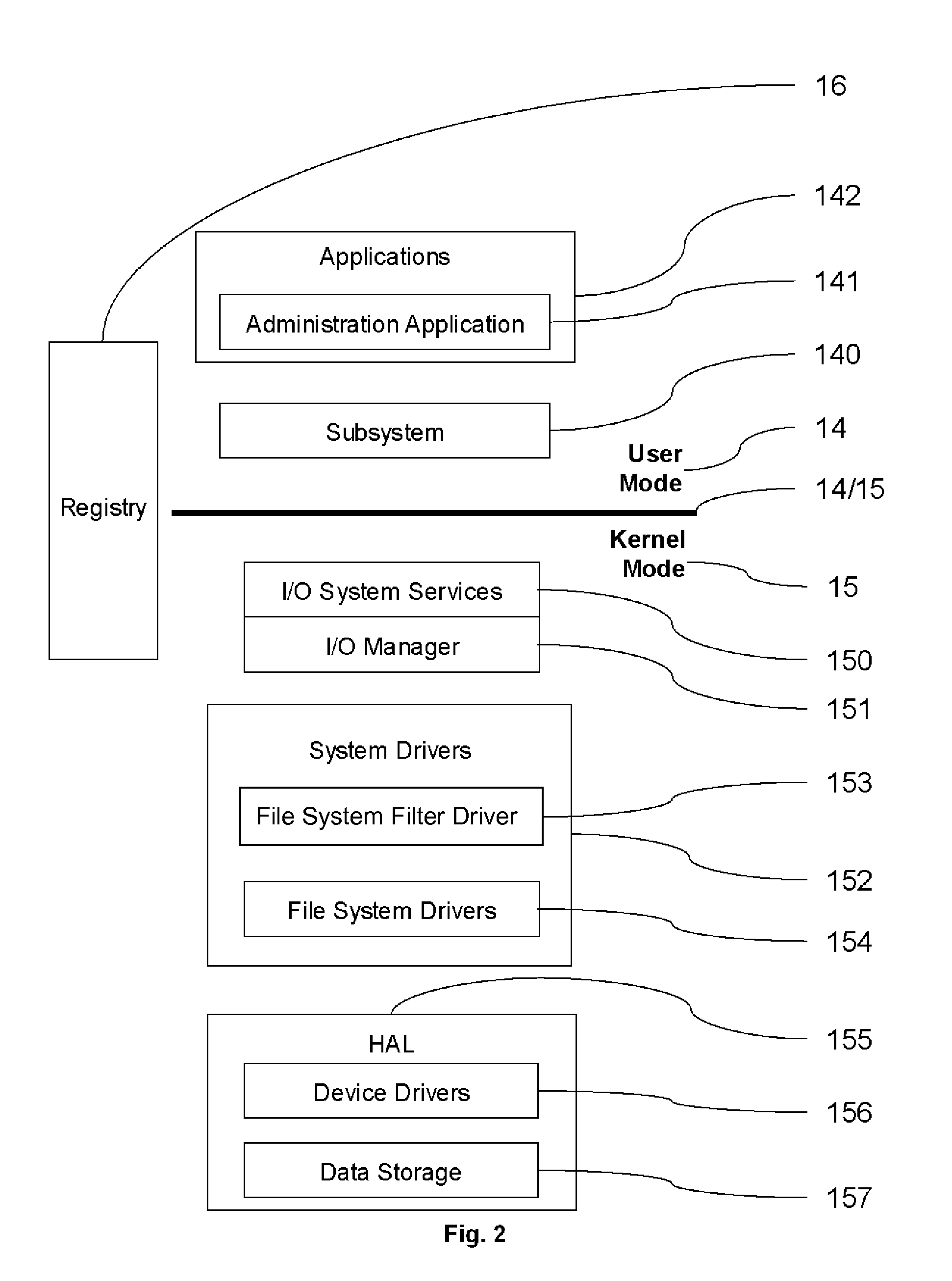 Computer protection against malware affection